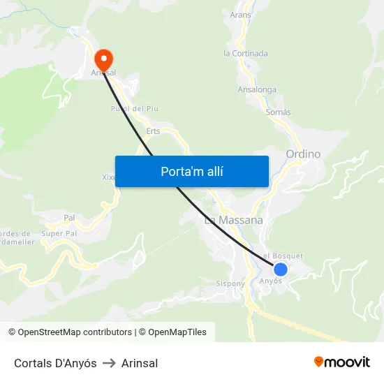 Cortals D'Anyós to Arinsal map