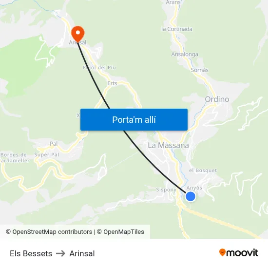 Els Bessets to Arinsal map