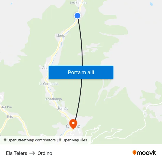 Els Teiers to Ordino map