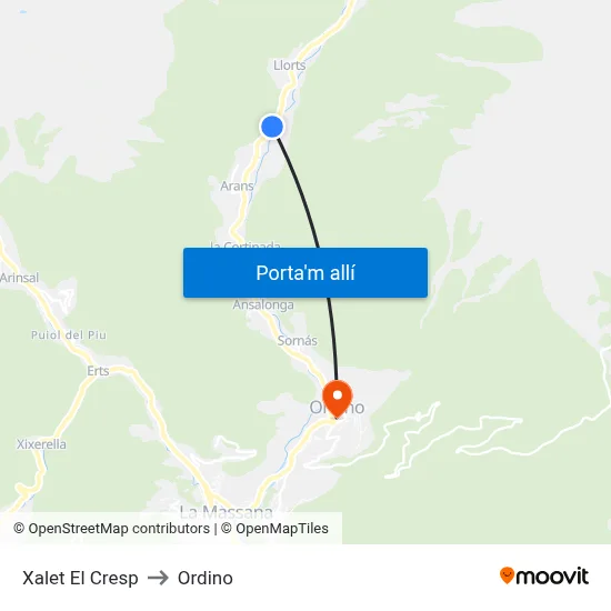 Xalet El Cresp to Ordino map