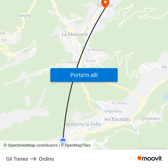 Gil Torres to Ordino map