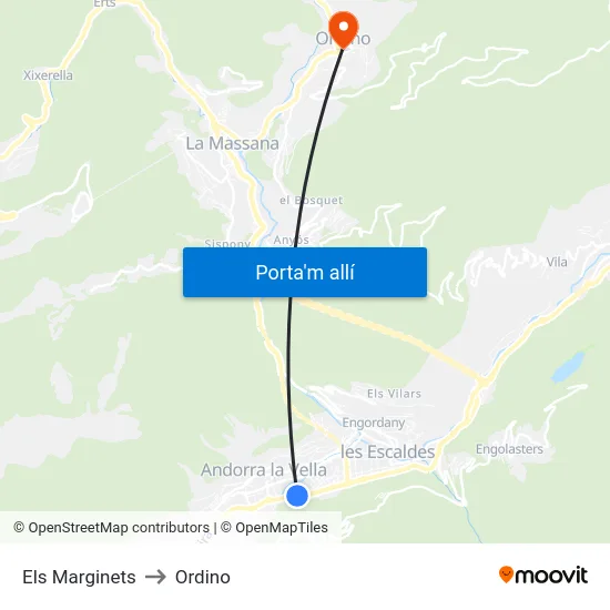 Els Marginets to Ordino map