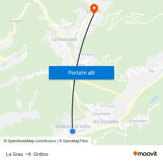 La Grau to Ordino map