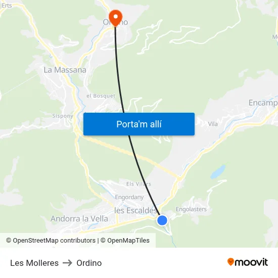 Les Molleres to Ordino map
