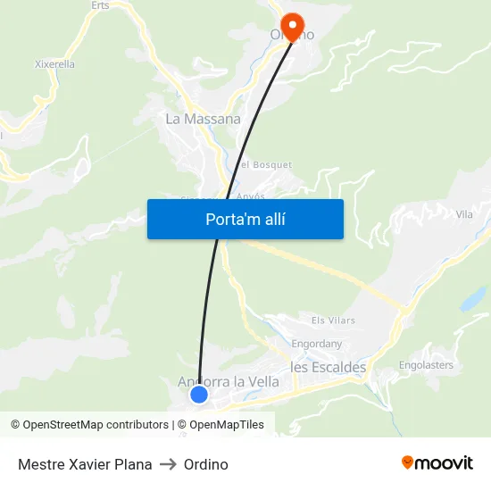 Mestre Xavier Plana to Ordino map