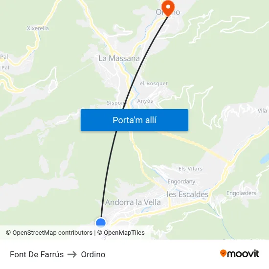 Font De Farrús to Ordino map