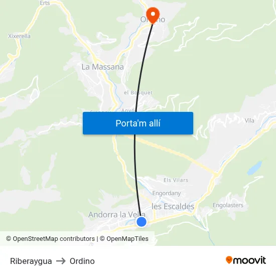 Riberaygua to Ordino map