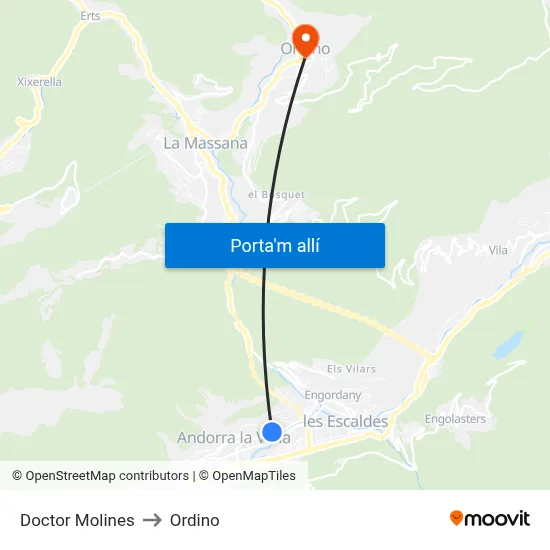 Doctor Molines to Ordino map