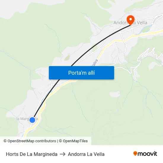 Horts De La Margineda to Andorra La Vella map