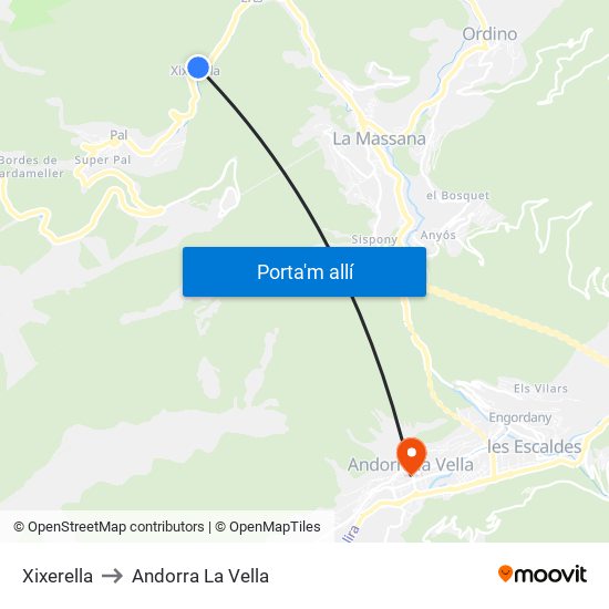 Xixerella to Andorra La Vella map