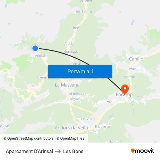 Aparcament D'Arinsal to Les Bons map