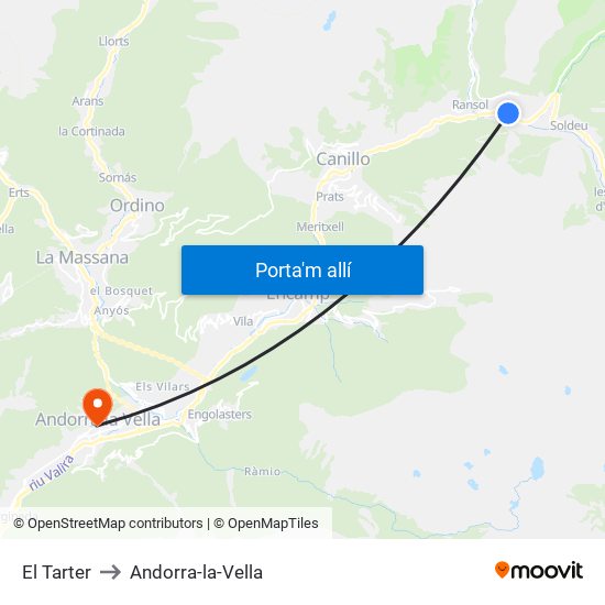 El Tarter to Andorra-la-Vella map