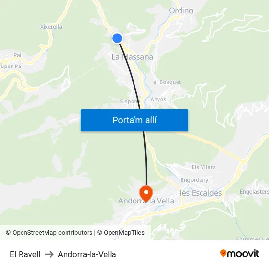 El Ravell to Andorra-la-Vella map