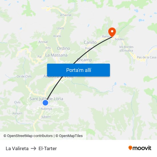 La Valireta to El-Tarter map