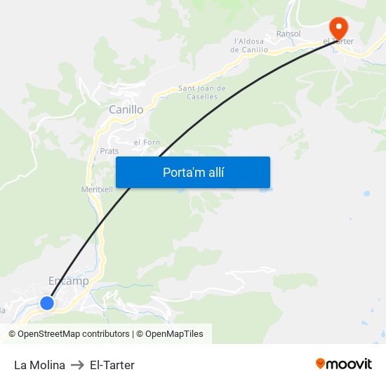 La Molina to El-Tarter map