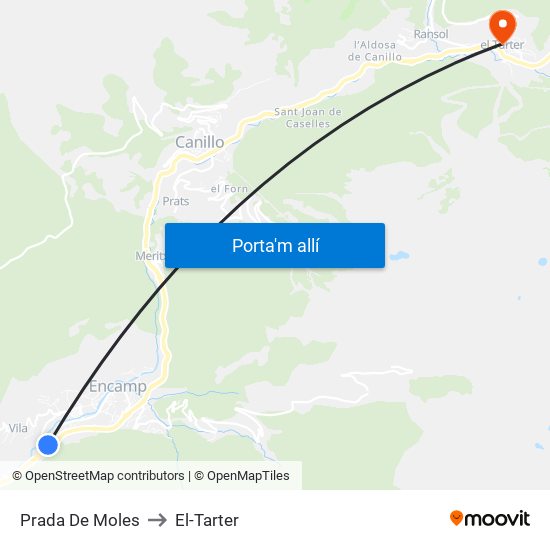 Prada De Moles to El-Tarter map