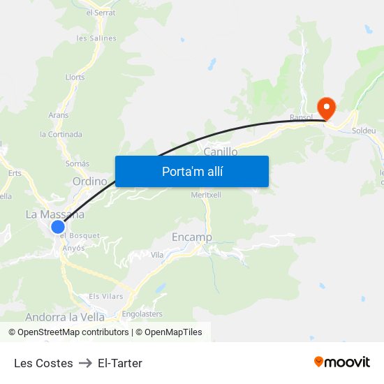 Les Costes to El-Tarter map