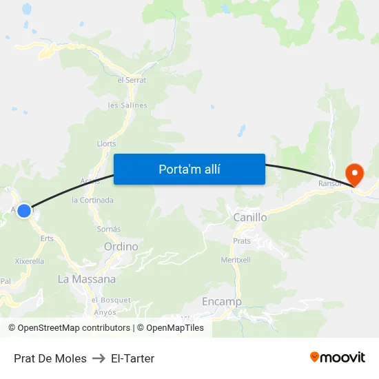 Prat De Moles to El-Tarter map