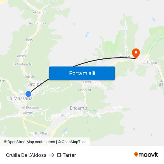 Cruïlla De L'Aldosa to El-Tarter map