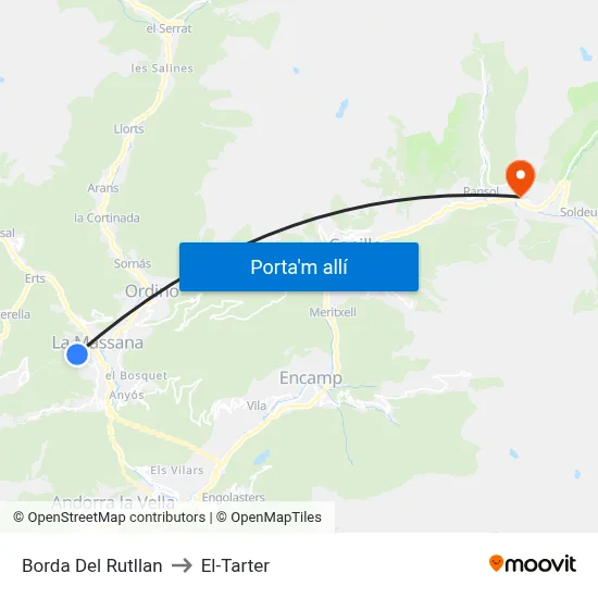 Borda Del Rutllan to El-Tarter map