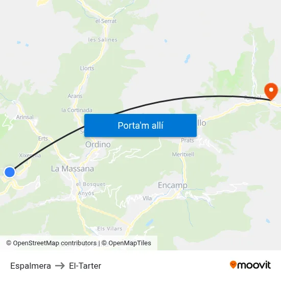 Espalmera to El-Tarter map