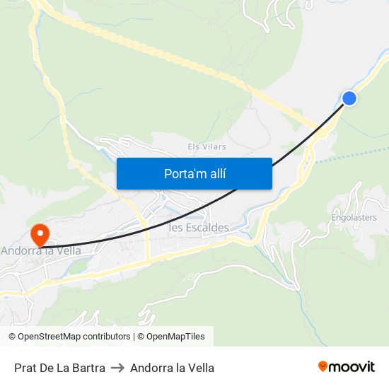 Prat De La Bartra to Andorra la Vella map