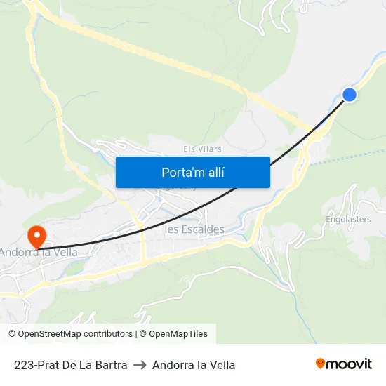 223-Prat De La Bartra to Andorra la Vella map