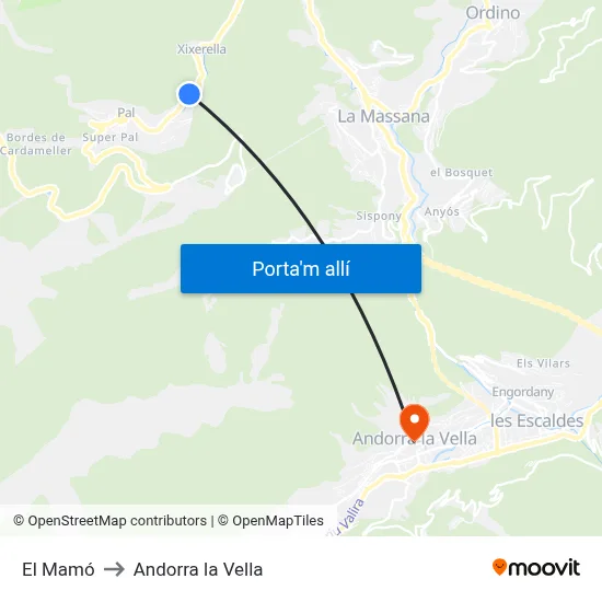 El Mamó to Andorra la Vella map
