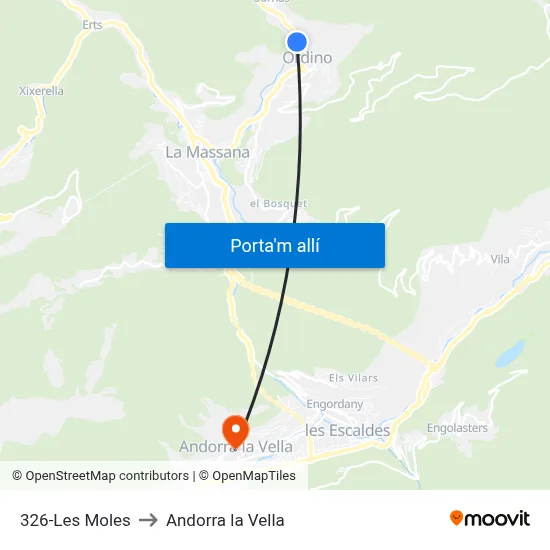 326-Les Moles to Andorra la Vella map