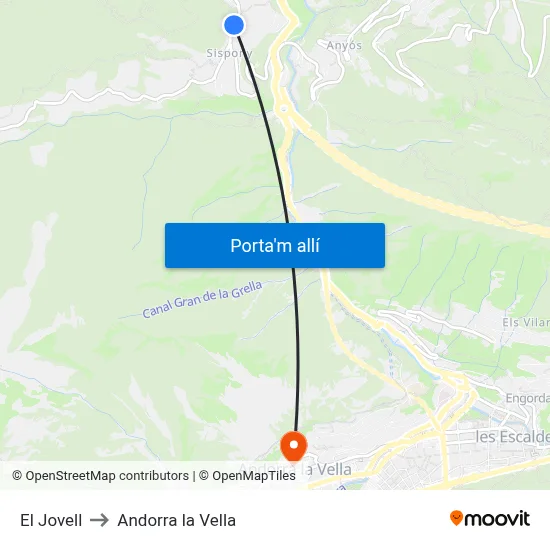El Jovell to Andorra la Vella map