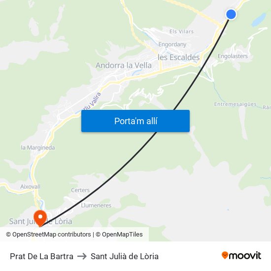 Prat De La Bartra to Sant Julià de Lòria map