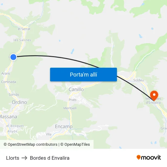 Llorts to Bordes d Envalira map