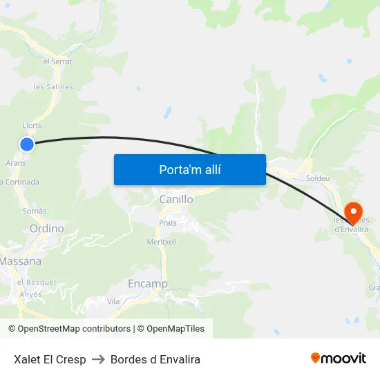 Xalet El Cresp to Bordes d Envalira map