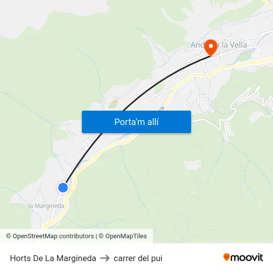 Horts De La Margineda to carrer del pui map