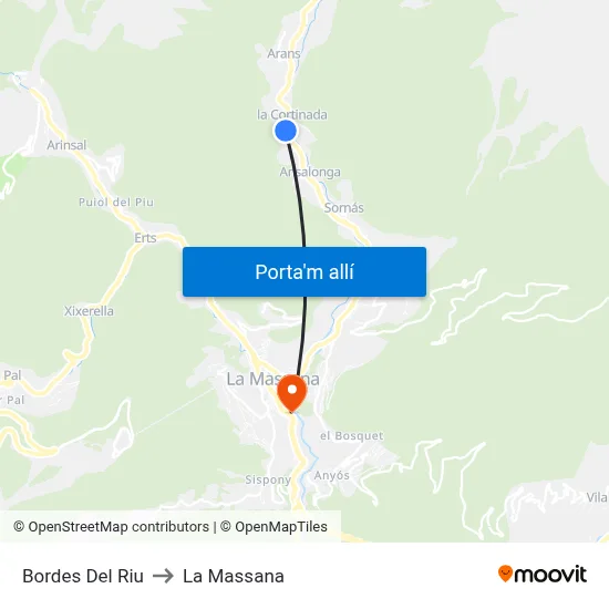Bordes Del Riu to La Massana map