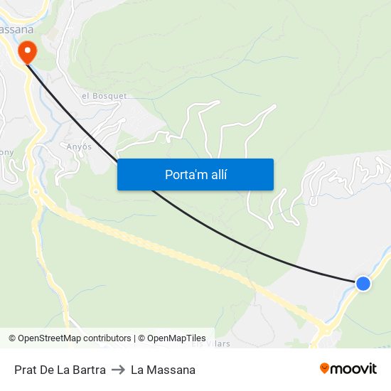 Prat De La Bartra to La Massana map