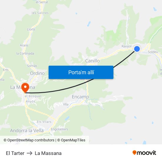 El Tarter to La Massana map
