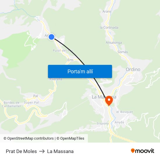 Prat De Moles to La Massana map