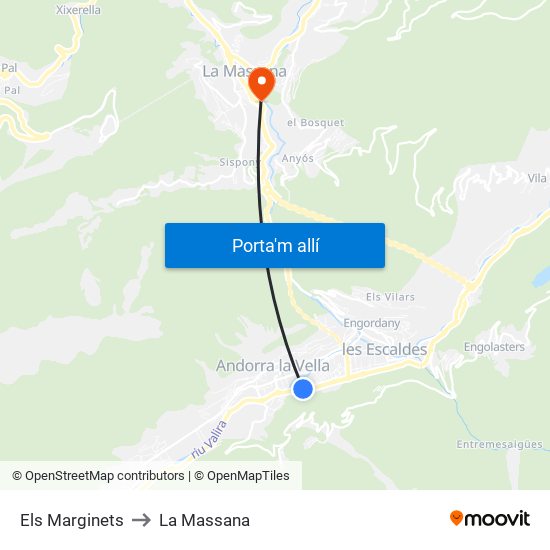 Els Marginets to La Massana map