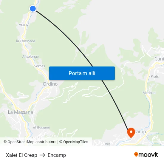 Xalet El Cresp to Encamp map