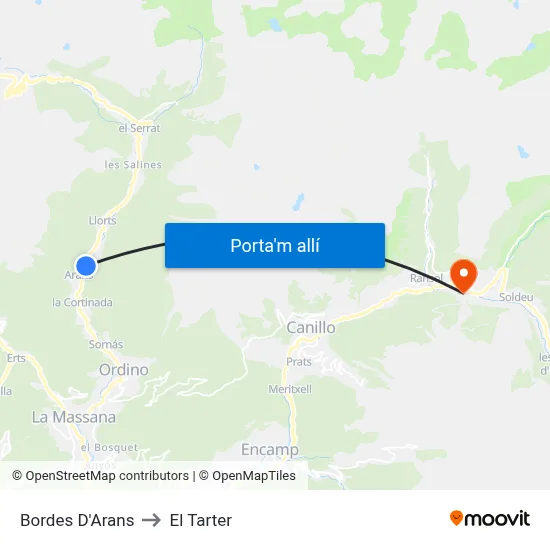 Bordes D'Arans to El Tarter map