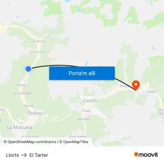 Llorts to El Tarter map
