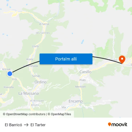 El Barricó to El Tarter map