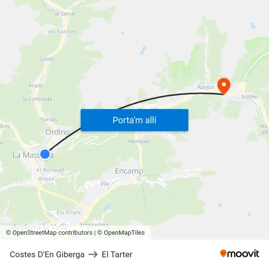 Costes D'En Giberga to El Tarter map