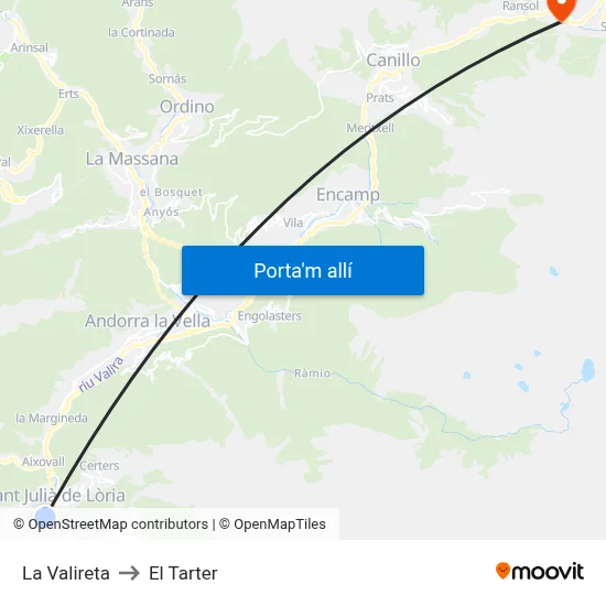 La Valireta to El Tarter map