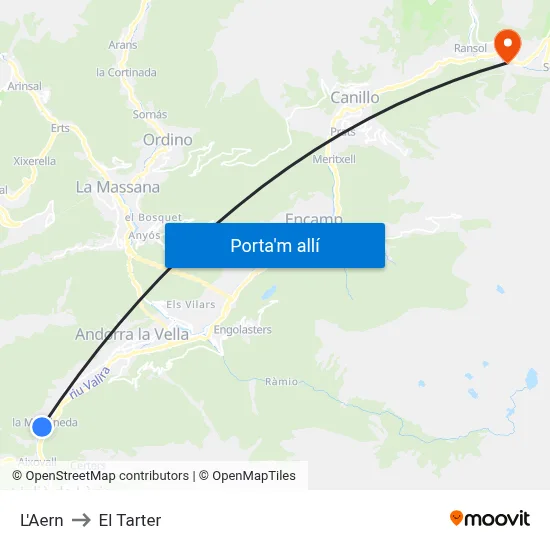 L'Aern to El Tarter map