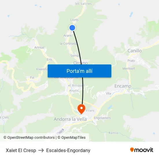 Xalet El Cresp to Escaldes-Engordany map