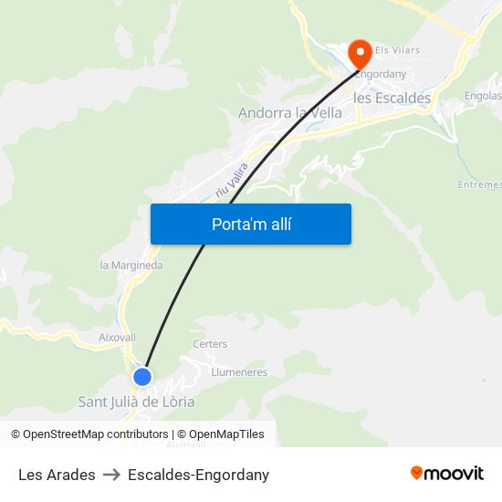 Les Arades to Escaldes-Engordany map