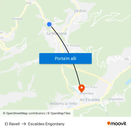 El Ravell to Escaldes-Engordany map