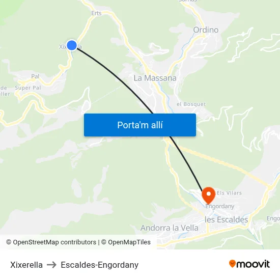 Xixerella to Escaldes-Engordany map